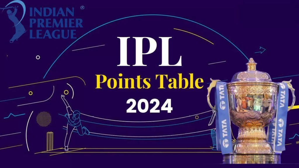 IPL 2024 Point table