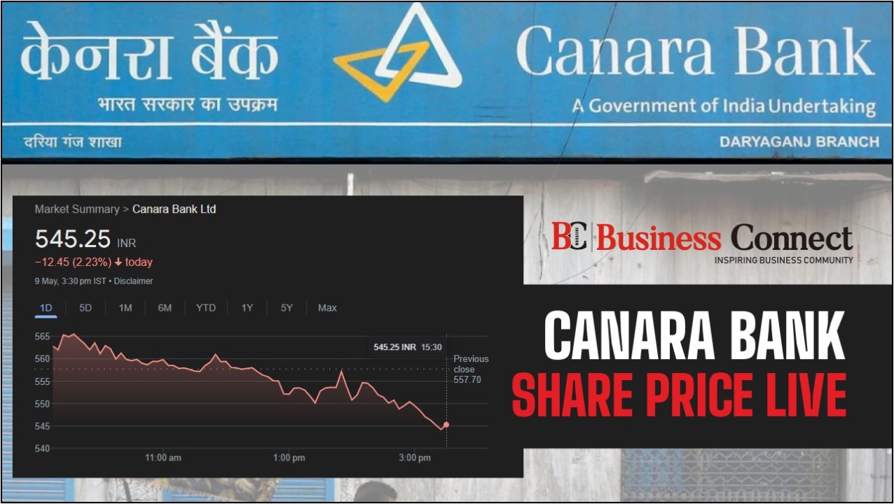 Canara Bank