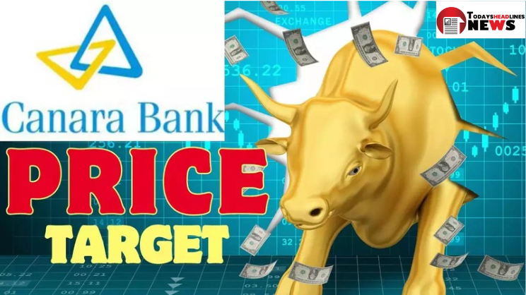 Canara Bank share price