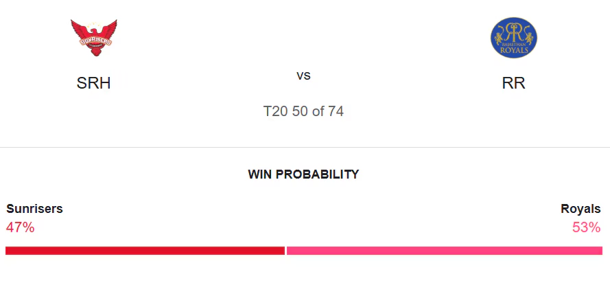 SRH vs RR fantasy team